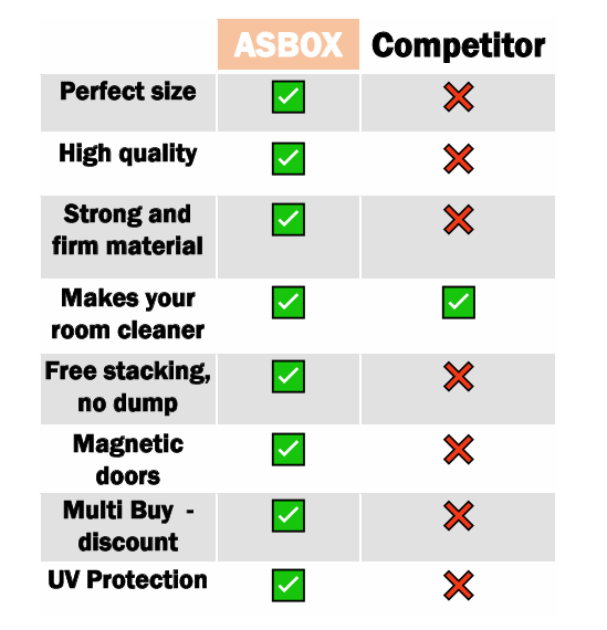 ASBOX - Clear